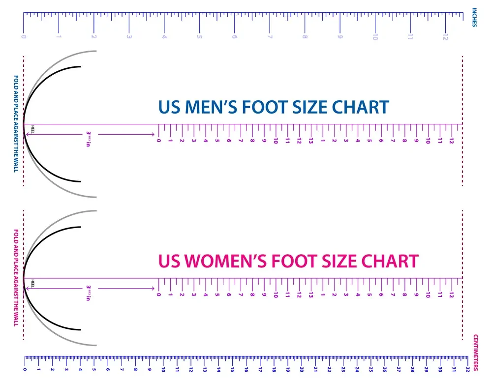 Men’s vs Women’s Shoe Size What Is The Difference?